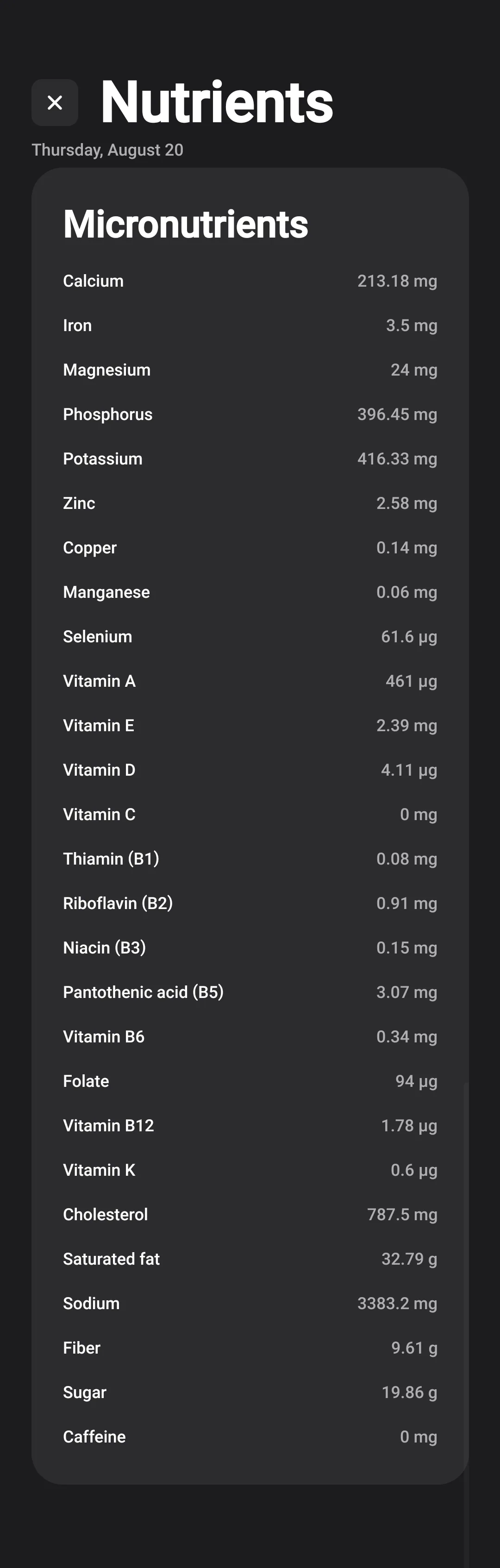 Nutrients screen listing micronutrient totals for a single day.